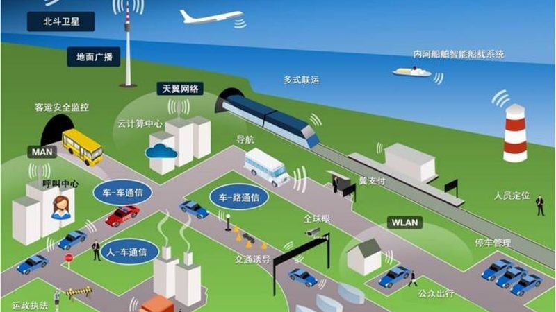智能终端价格之谜：揭秘厂家直销背后的考量**