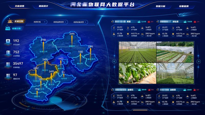 私有化部署物联网平台代理政策