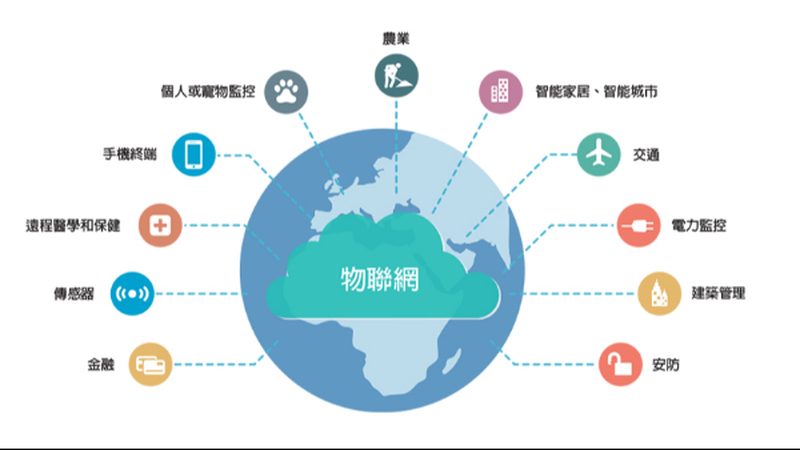 上海NB-IoT智能燃气表安装服务：技术解析与实施要点