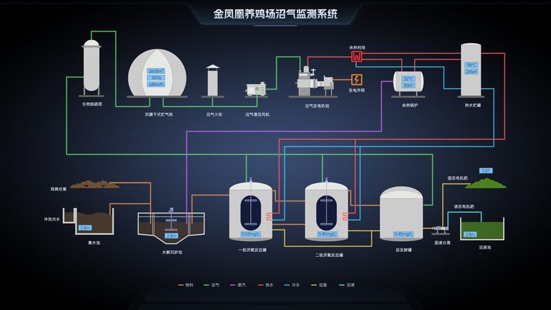 物联网平台协议测试规范：保障连接安全与效率的关键